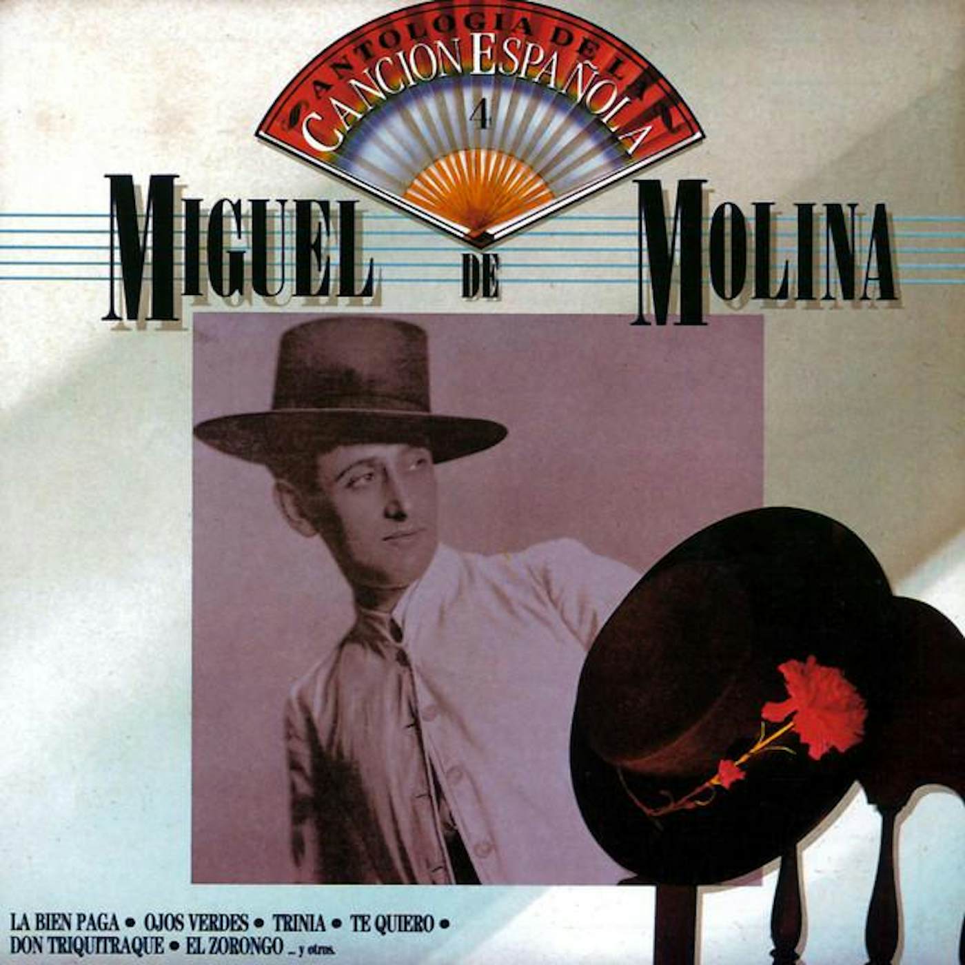 Miguel De Molina