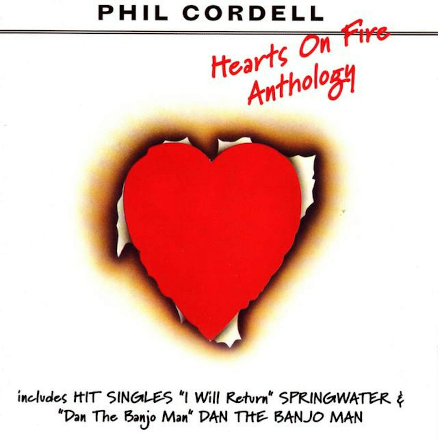 Phil Cordell
