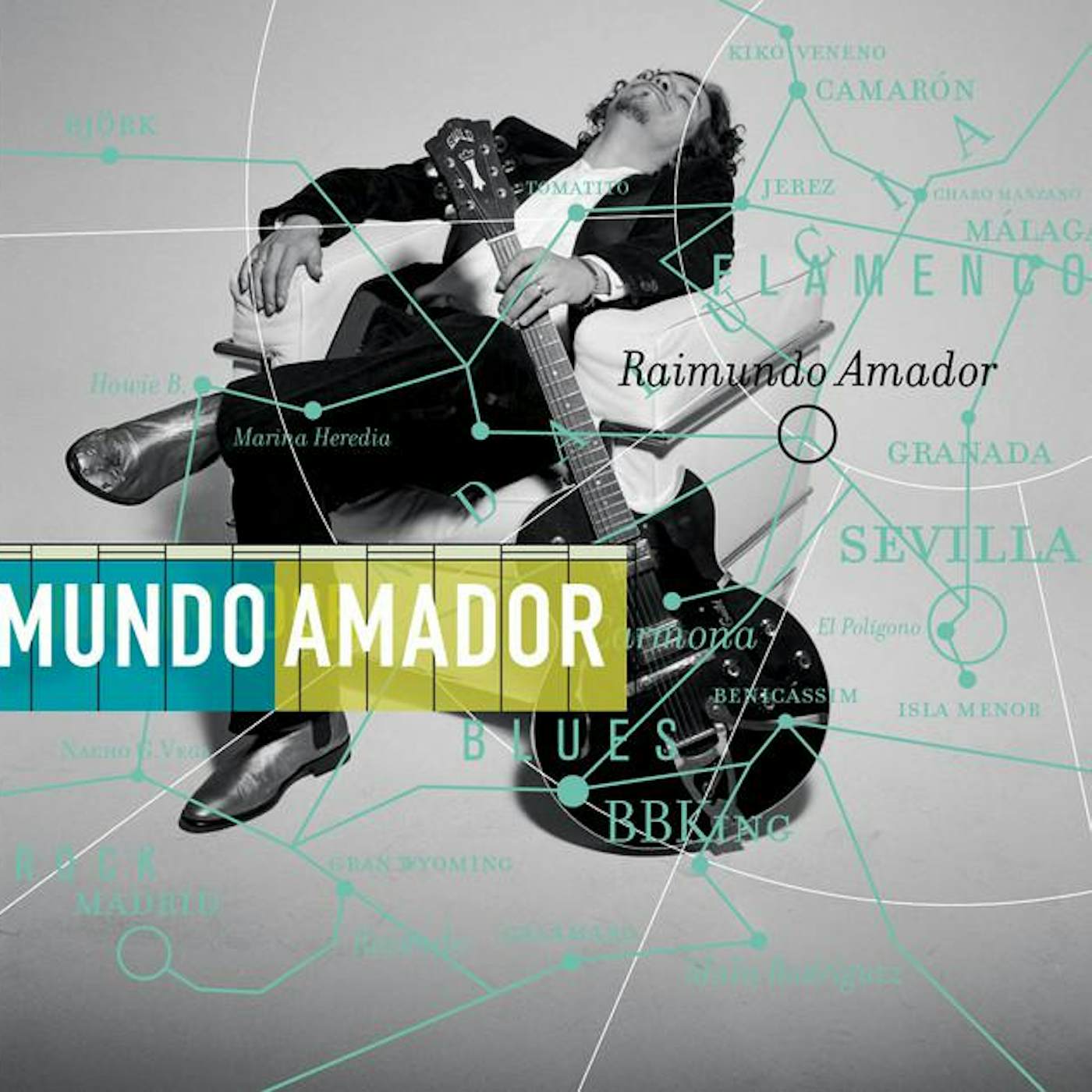 Raimundo Amador