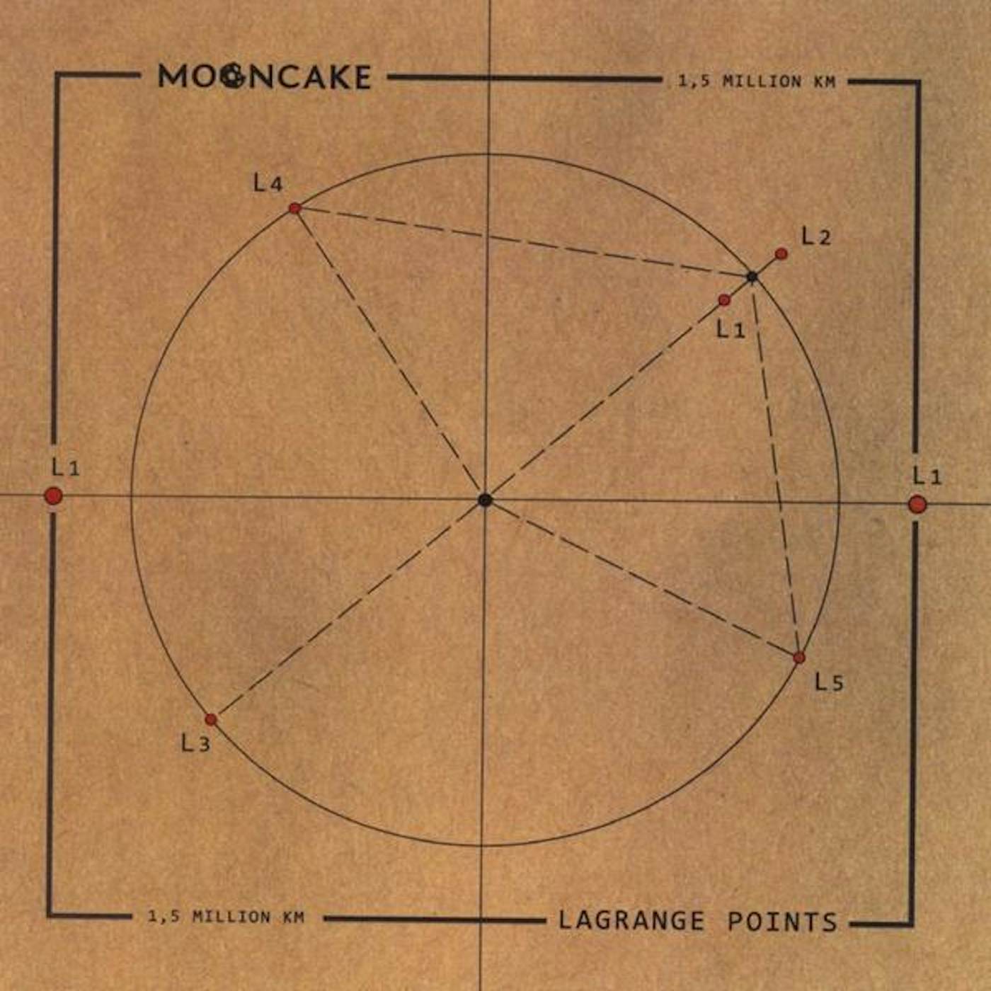 Mooncake LAGRANGE POINTS CD