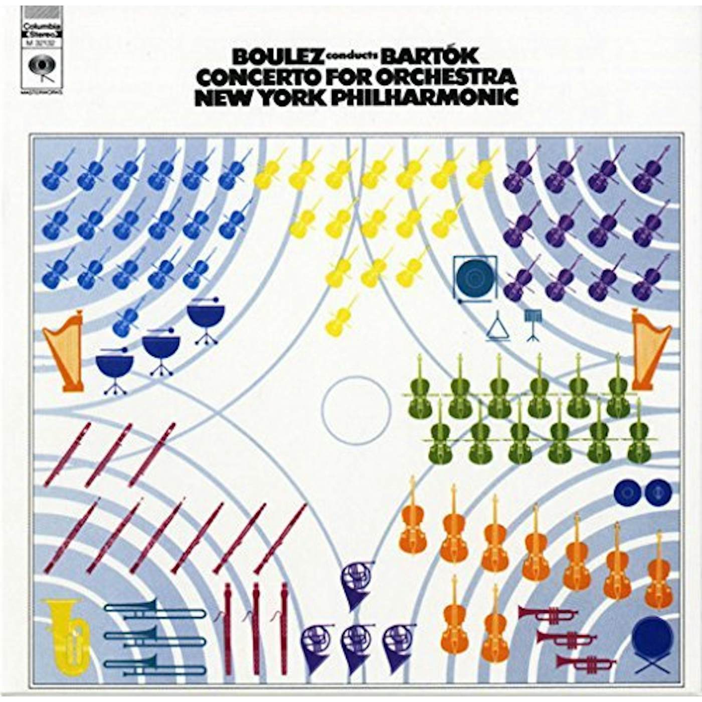 Pierre Boulez BARTOK: CONCERTO FOR ORCHESTRA CD