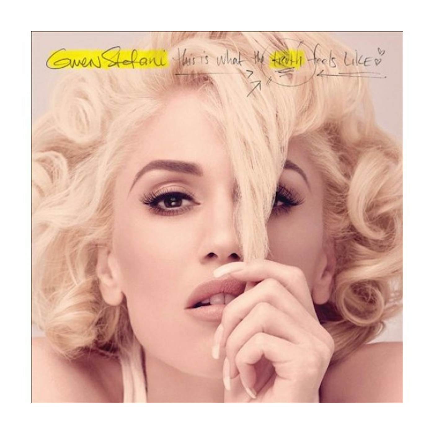 Gwen Stefani This Is What The Truth Feels Like Vinyl Record