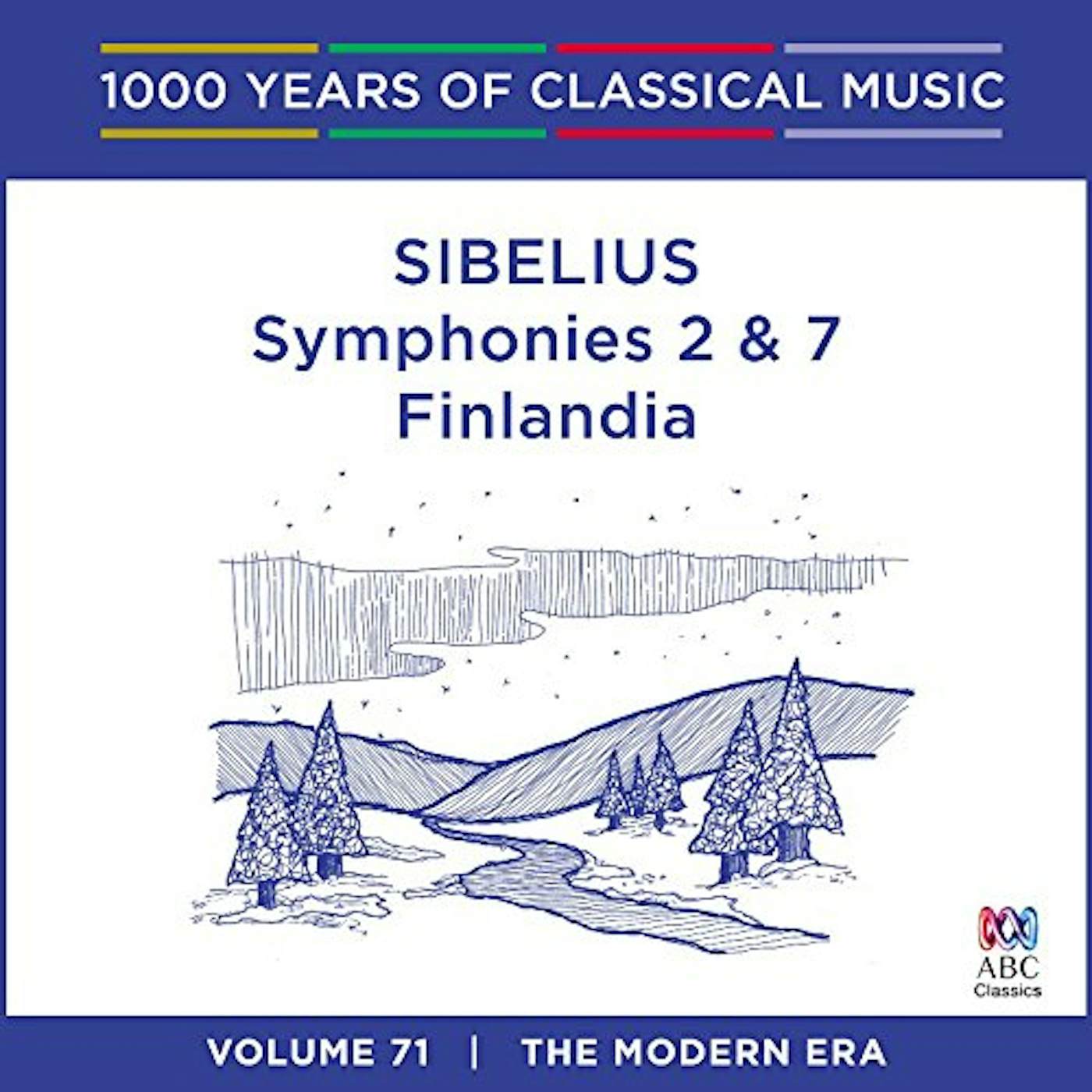 SIBELIUS: SYMPHONIES 2 & 7 / FINLANDIA CD