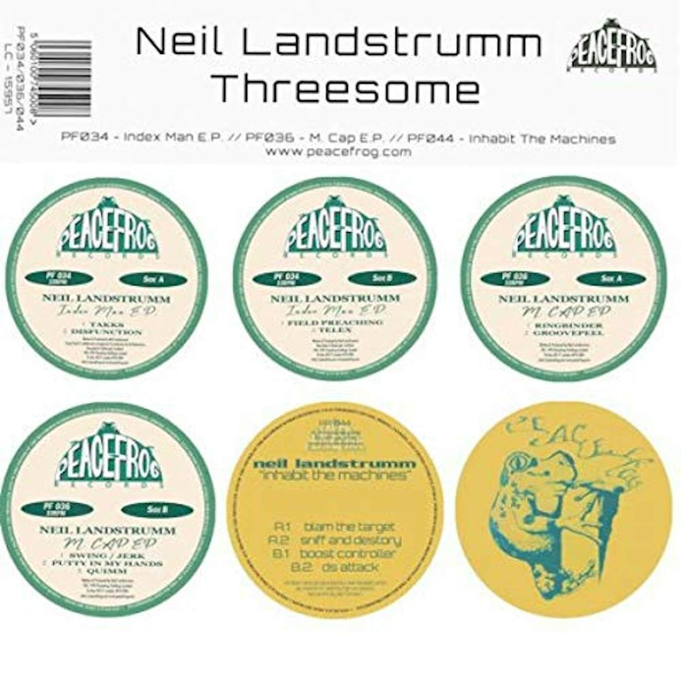 Neil Landstrumm THREESOME Vinyl Record