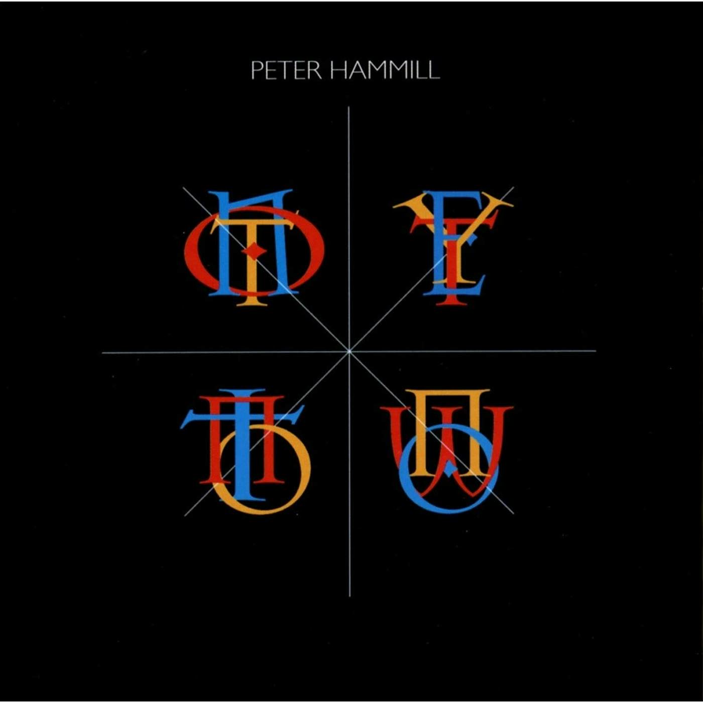Peter Hammill NOT YET NOT NOW CD