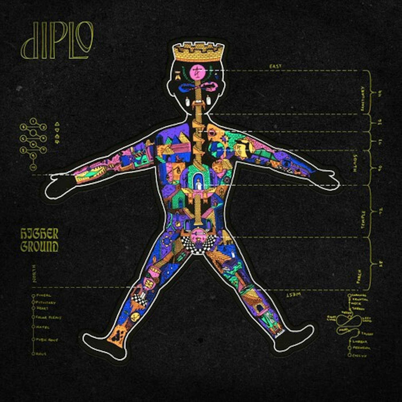 Diplo Higher Ground Vinyl Record