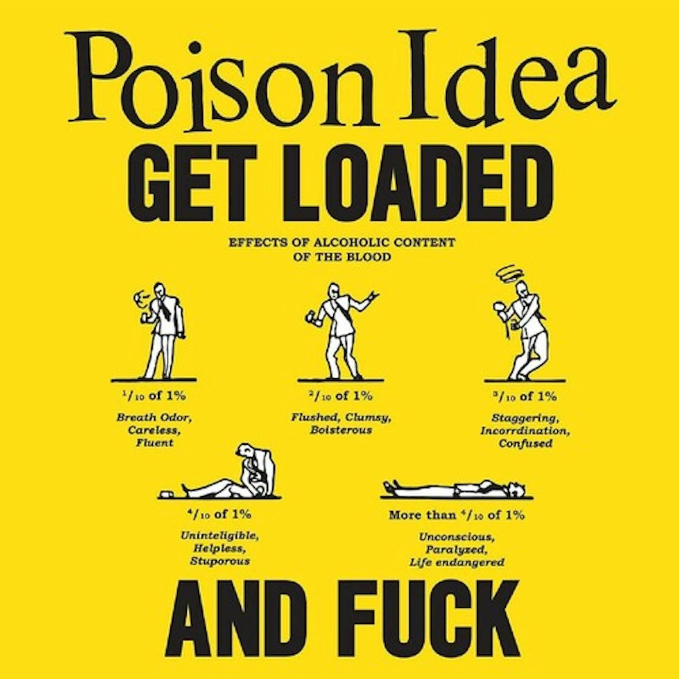 Poison Idea GET LOADED & FUCK CD