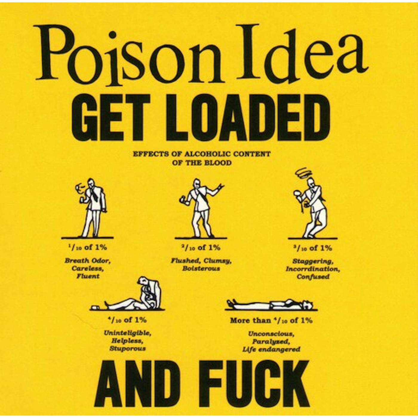 Poison Idea Get Loaded And Fuck Vinyl Record