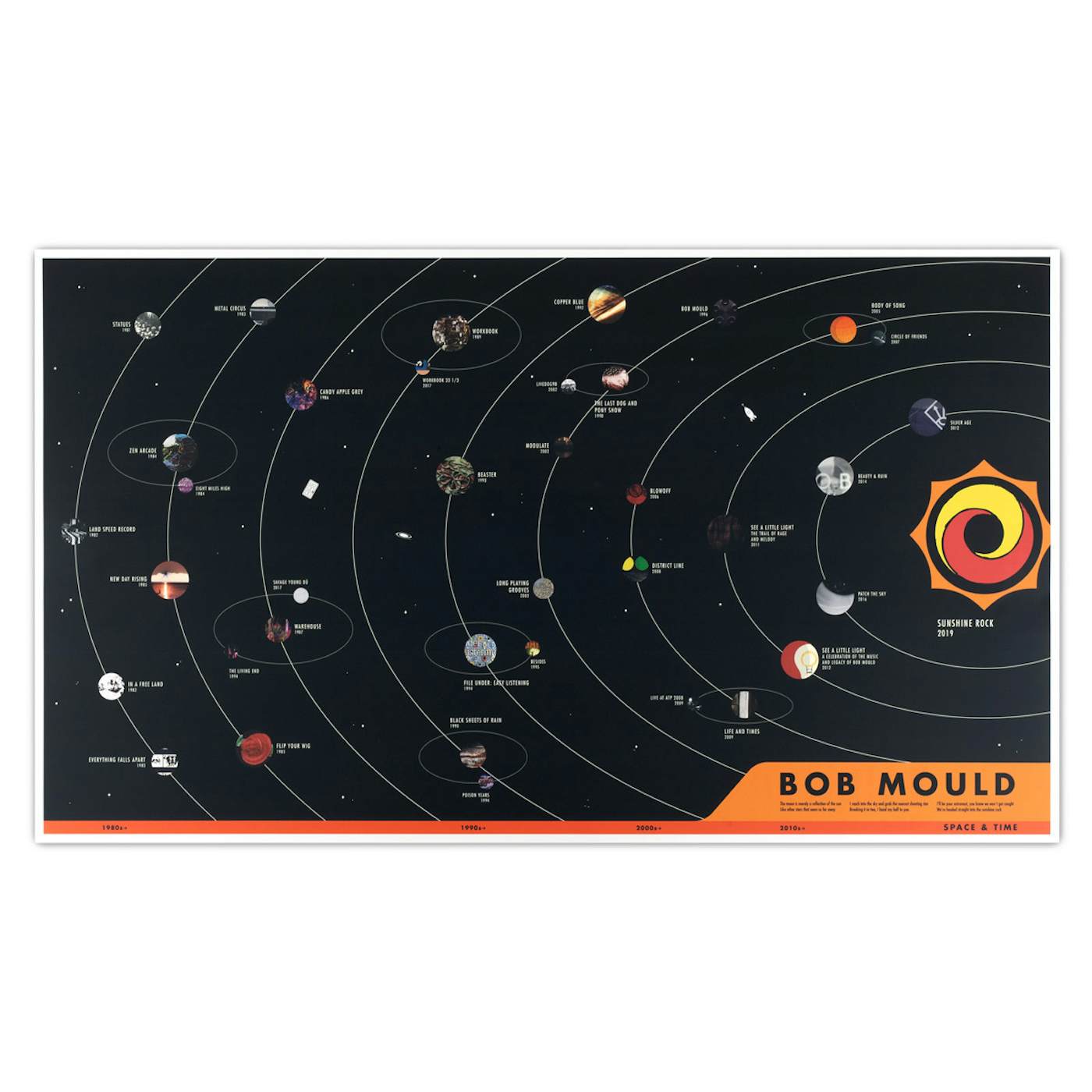 Bob Mould 40th Anniversary Solar System Poster