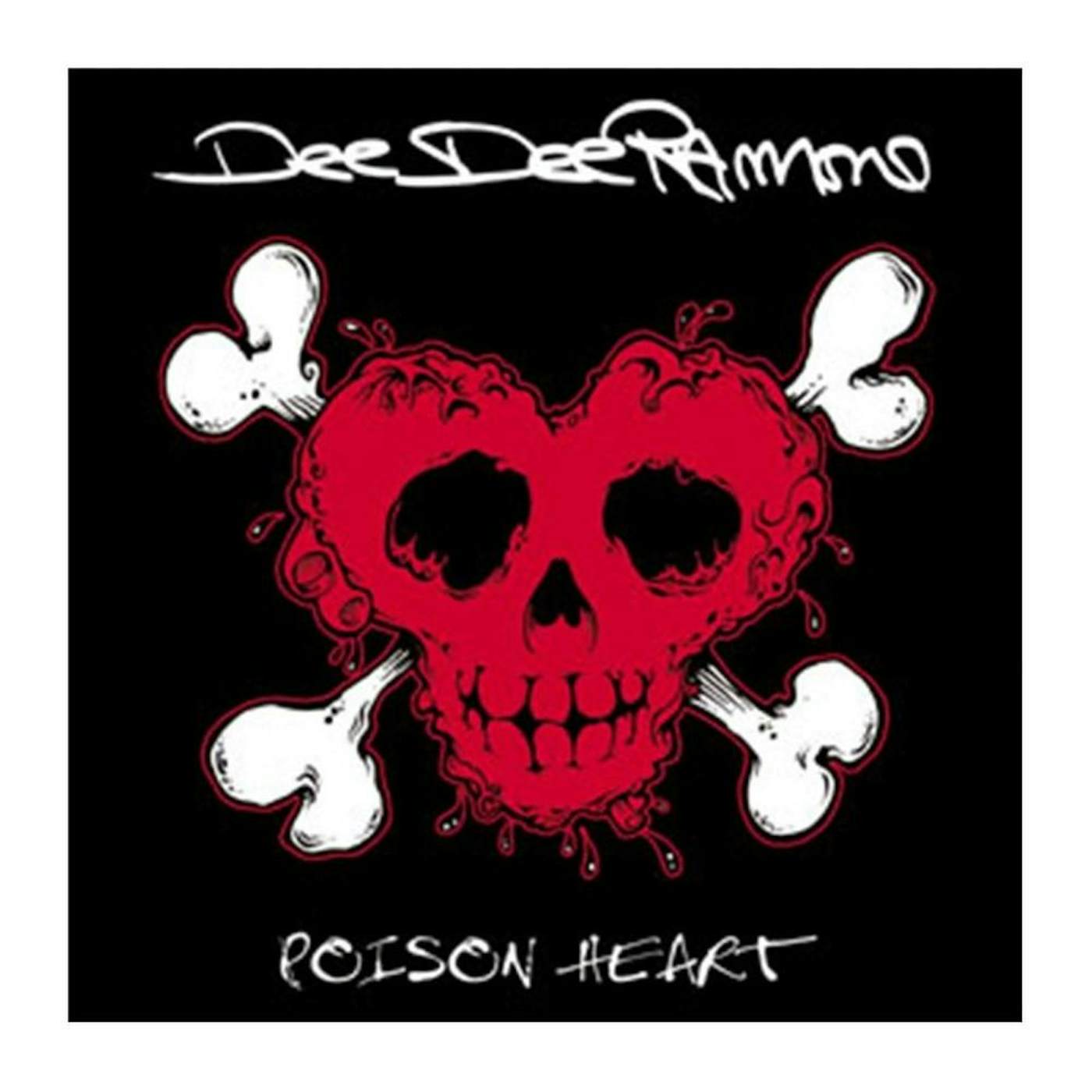 Dee Dee Ramone Poison Heart Magnet