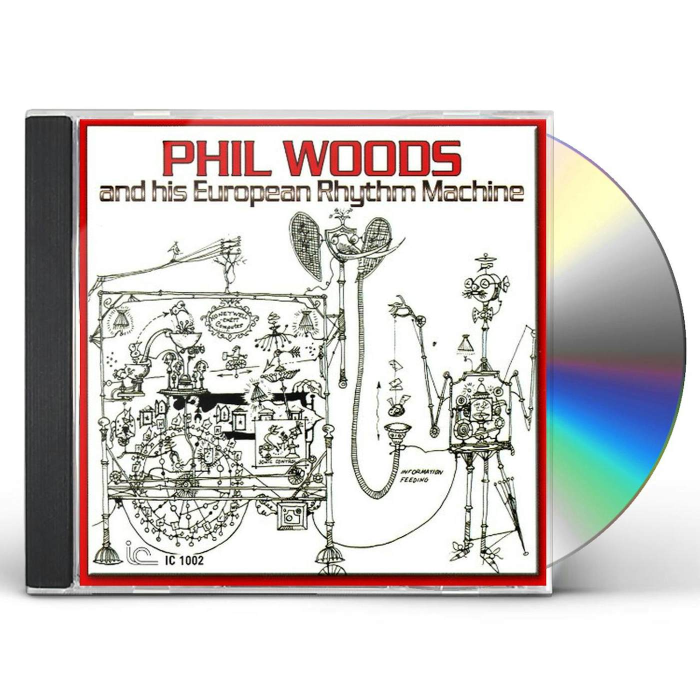 PHIL WOODS & HIS EUROPEAN CD