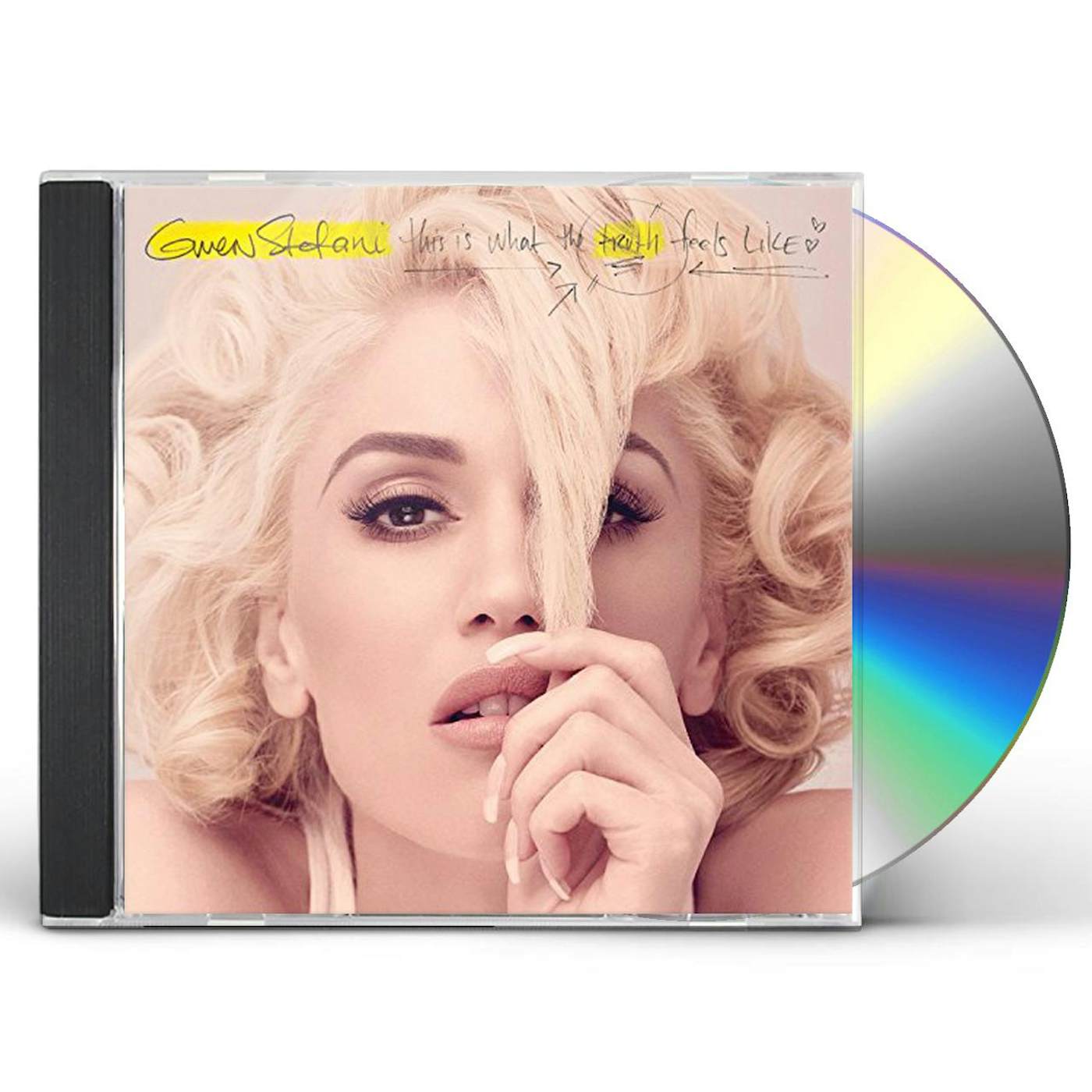 Gwen Stefani THIS IS WHAT THE TRUTH FEELS LIKE CD