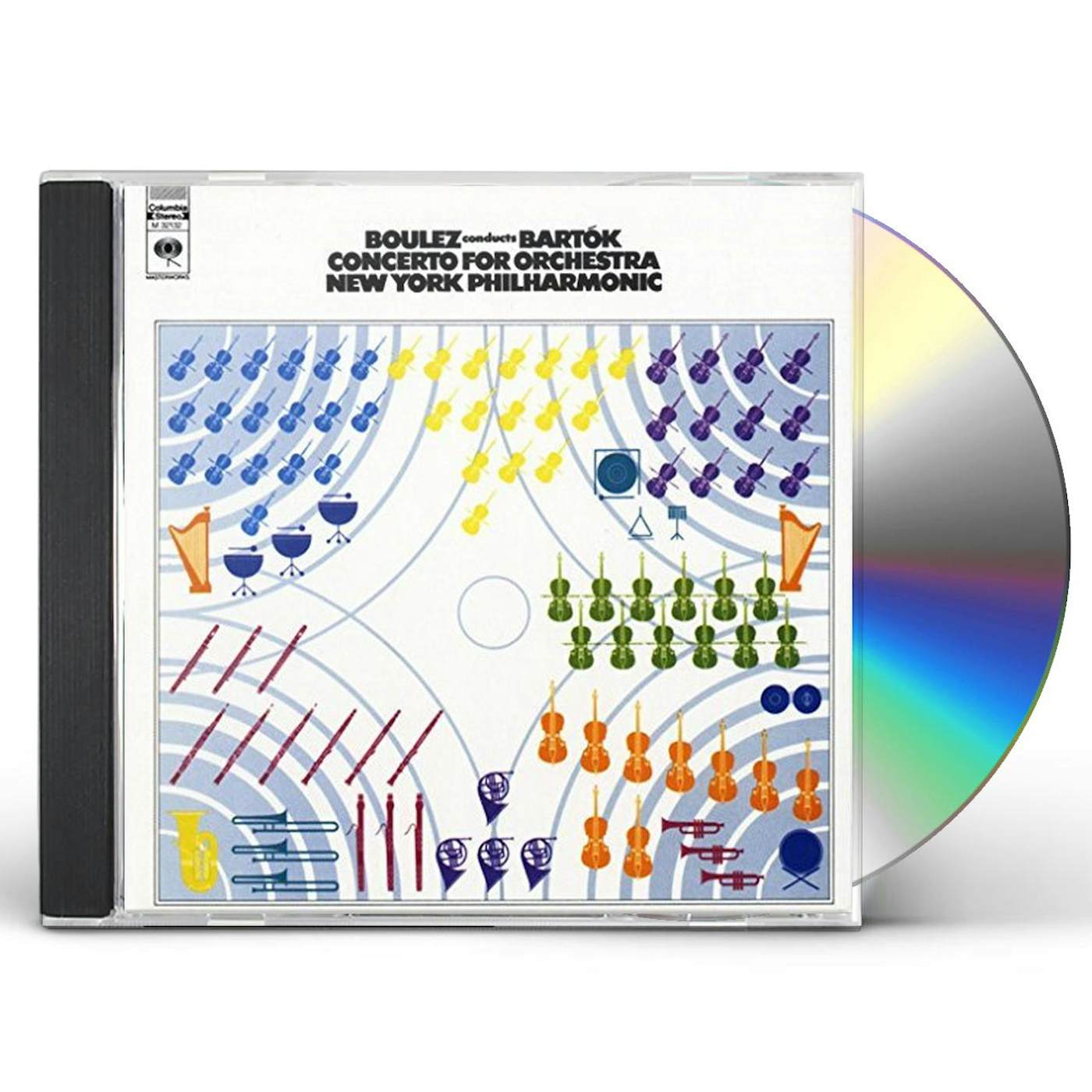 Pierre Boulez BARTOK: CONCERTO FOR ORCHESTRA CD