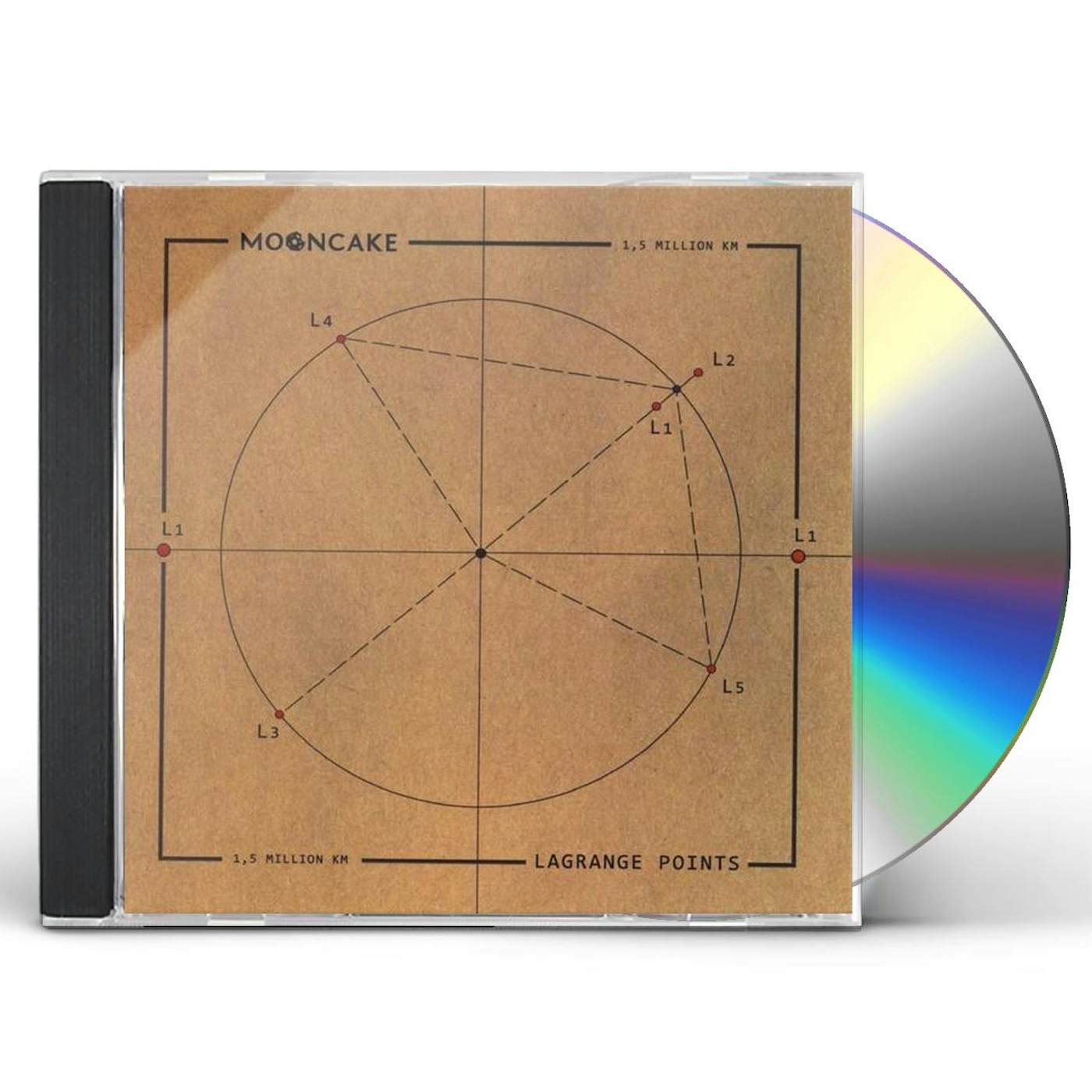 Mooncake LAGRANGE POINTS CD