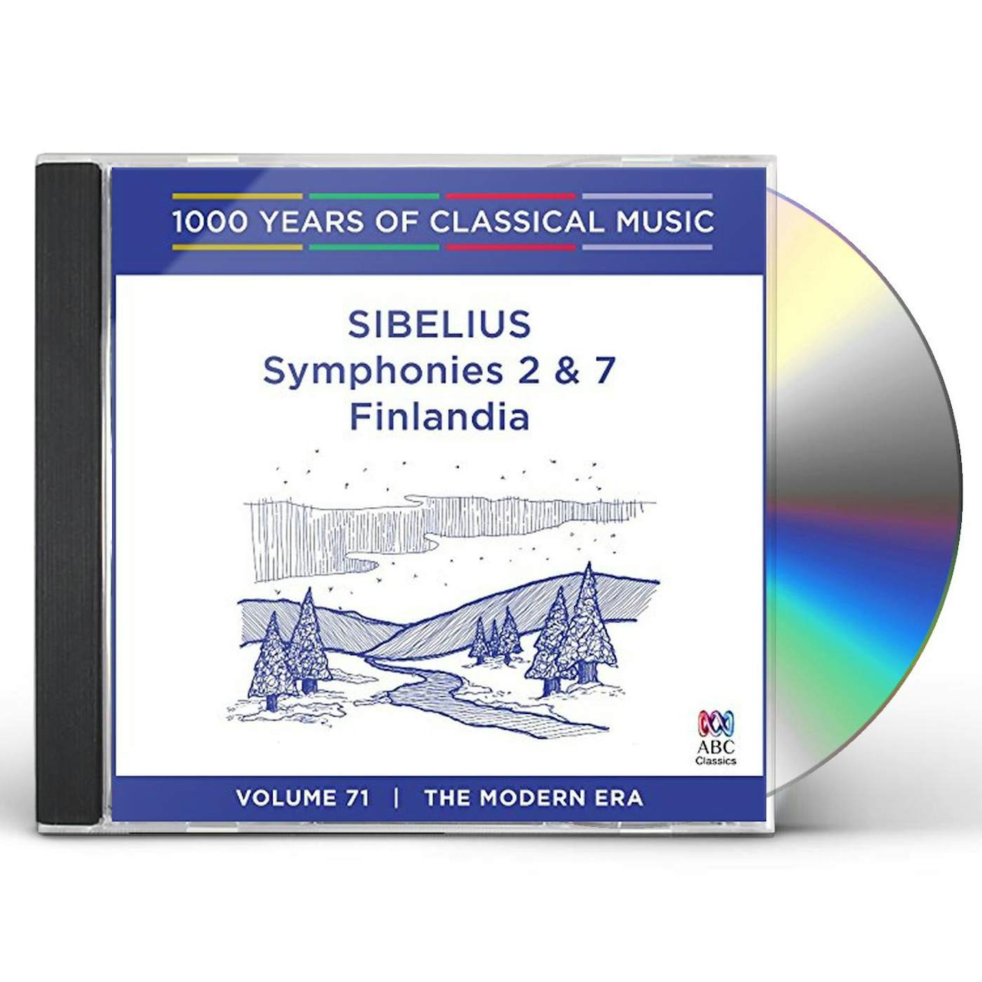 SIBELIUS: SYMPHONIES 2 & 7 / FINLANDIA CD