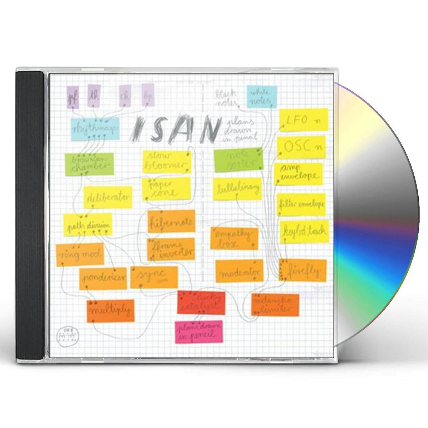 Isan PLANS DRAWN IN PENCIL CD