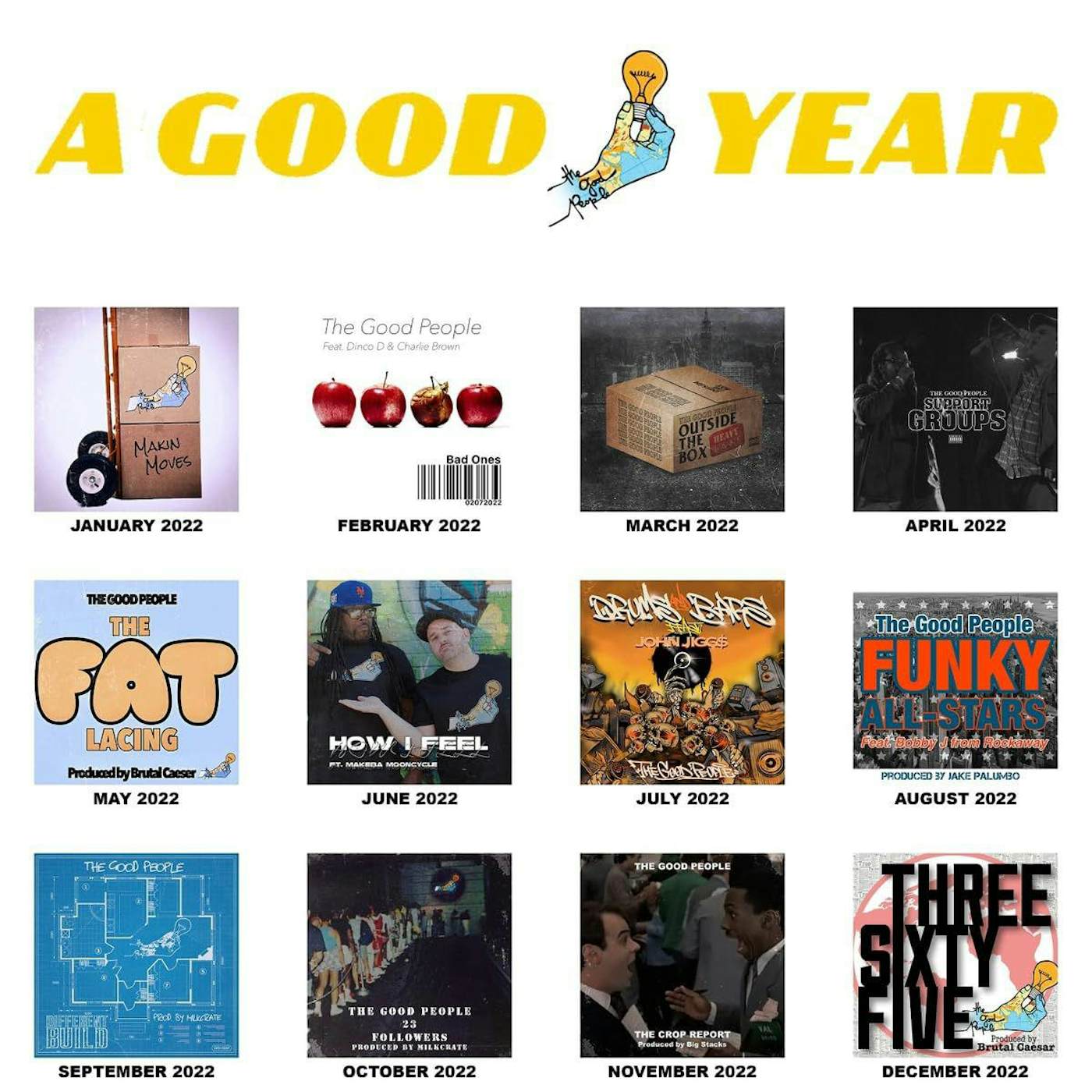 The Good People GOOD YEAR (OPAQUE DUCKIE YELLOW VINYL) Vinyl Record