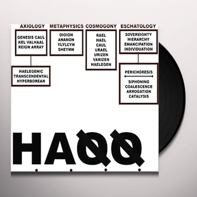 Liturgy H.A.Q.Q. Vinyl Record