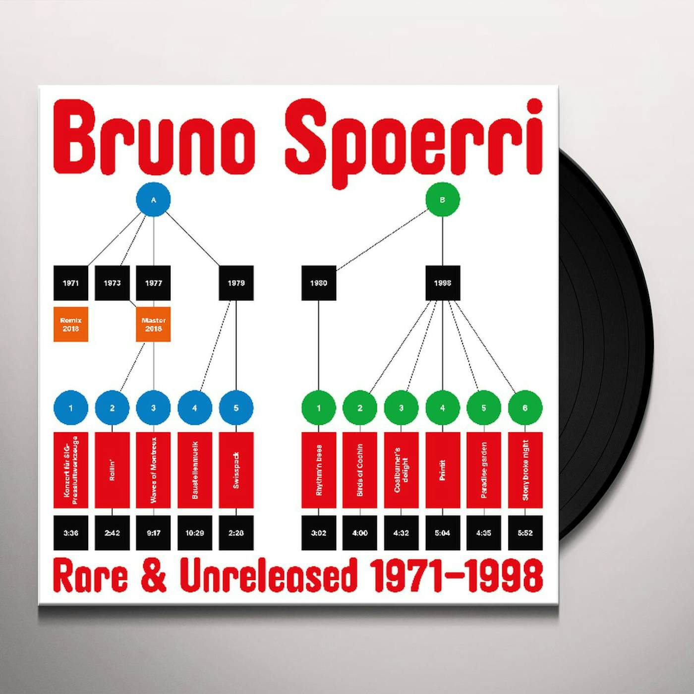 Bruno Spoerri RARE & UNRELEASED 1971-1998 Vinyl Record
