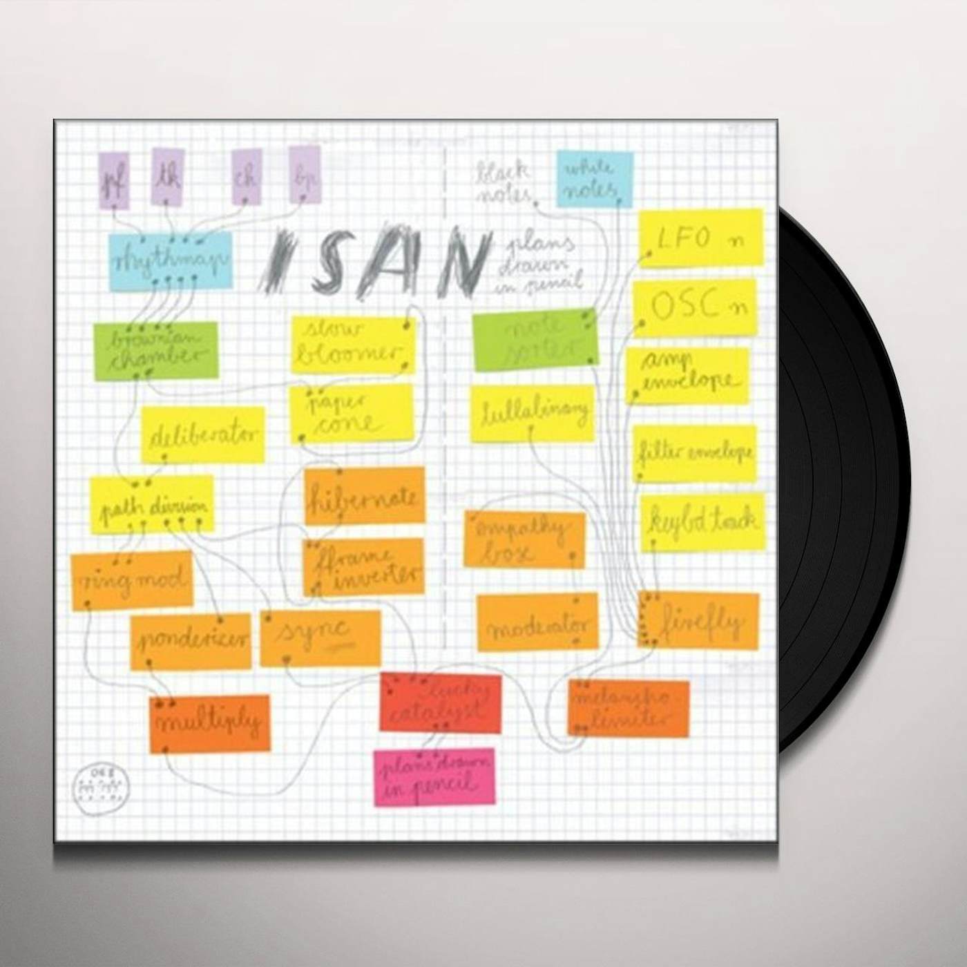 Isan Plans Drawn In Pencil Vinyl Record